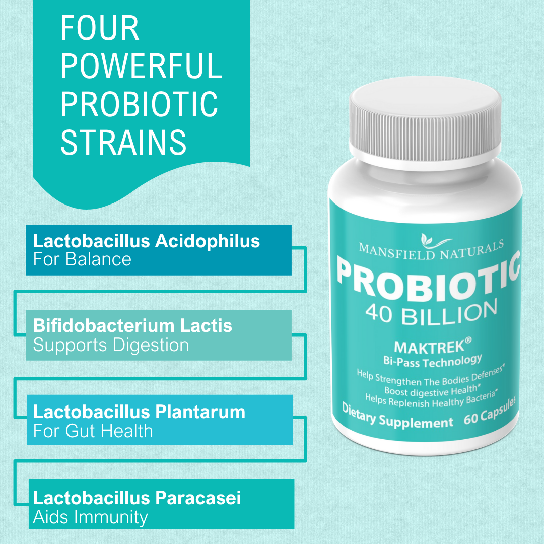 Probiotic – 40 Billion CFU