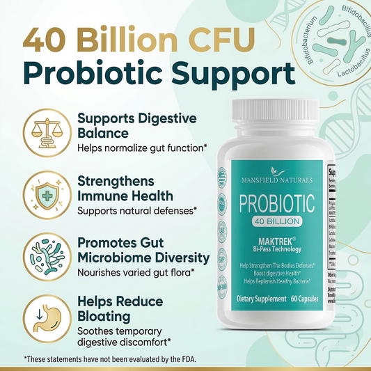 Probiotic Supplement – 40 Billion CFU – Gut Health & Immune Support – Shelf Stable – 60 Capsules