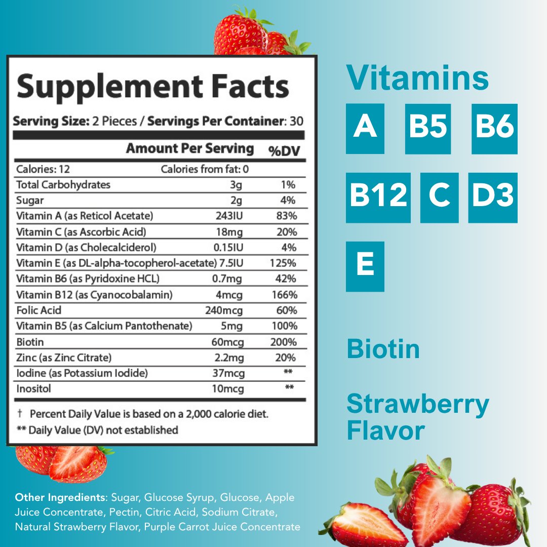 Multivitamin Gummies For Adults