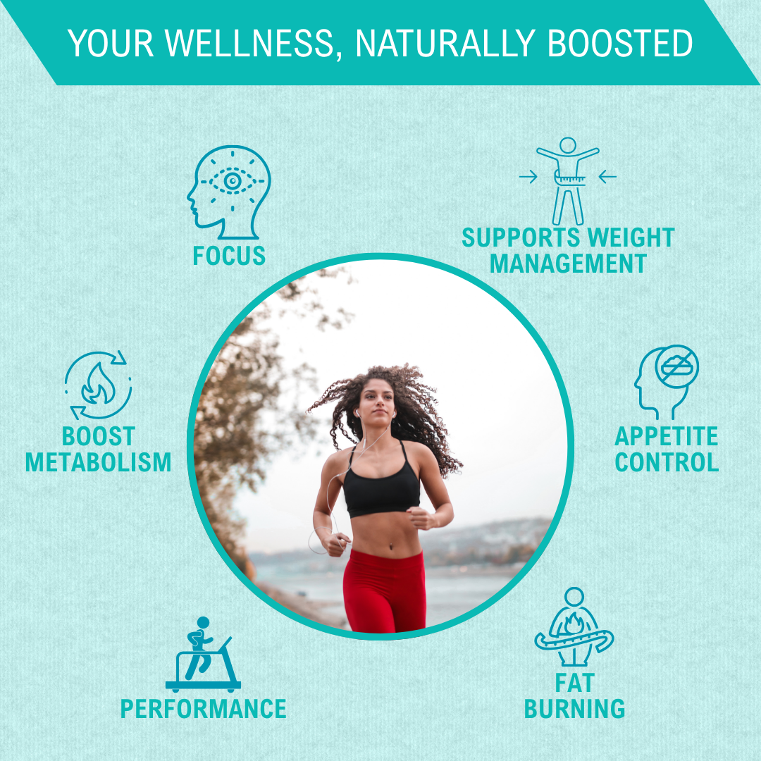 Raspberry Ketone Ultra Blend
