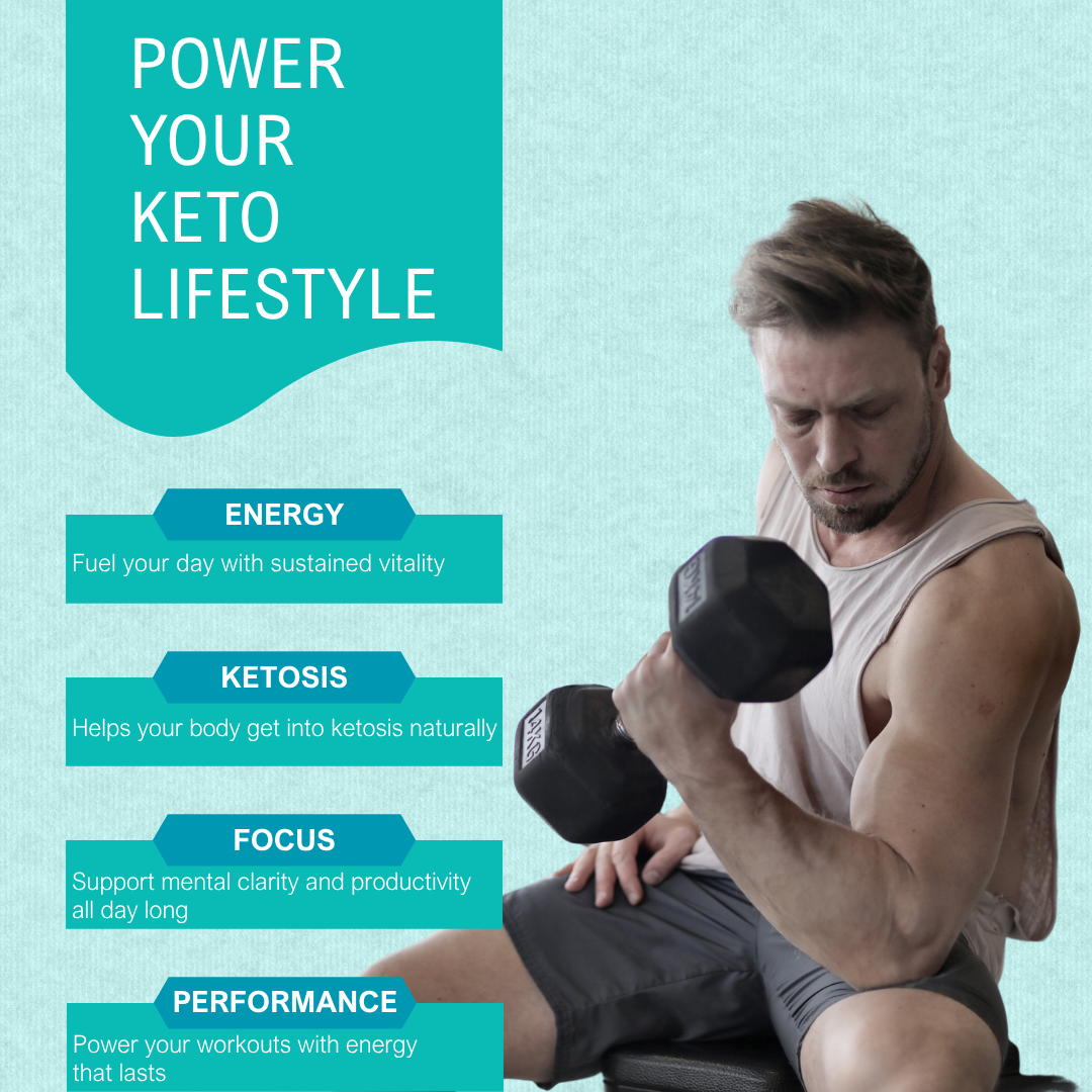 Raspberry Ketone Ultra Blend