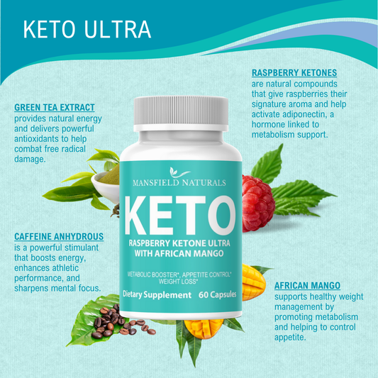 Raspberry Ketone Ultra Blend