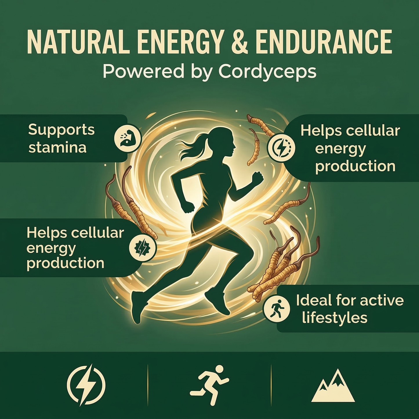 Mushroom Immune Booster - 10-in-1 Mushroom Complex with Chaga, Cordyceps, Reishi & Lion's Mane for Energy, Focus & Defense - 2500mg Equivalent - 60 Vegan Capsules