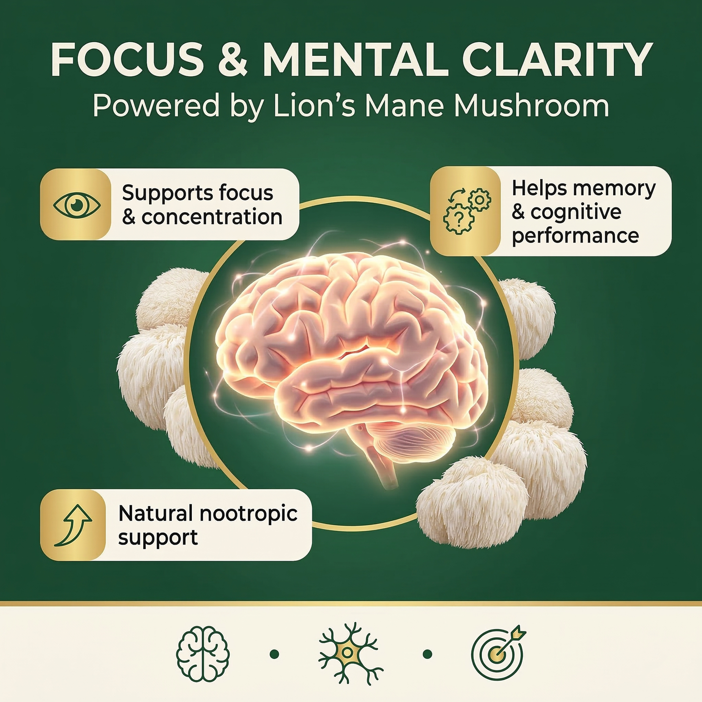 Mushroom Immune Booster - 10-in-1 Mushroom Complex with Chaga, Cordyceps, Reishi & Lion's Mane for Energy, Focus & Defense - 2500mg Equivalent - 60 Vegan Capsules