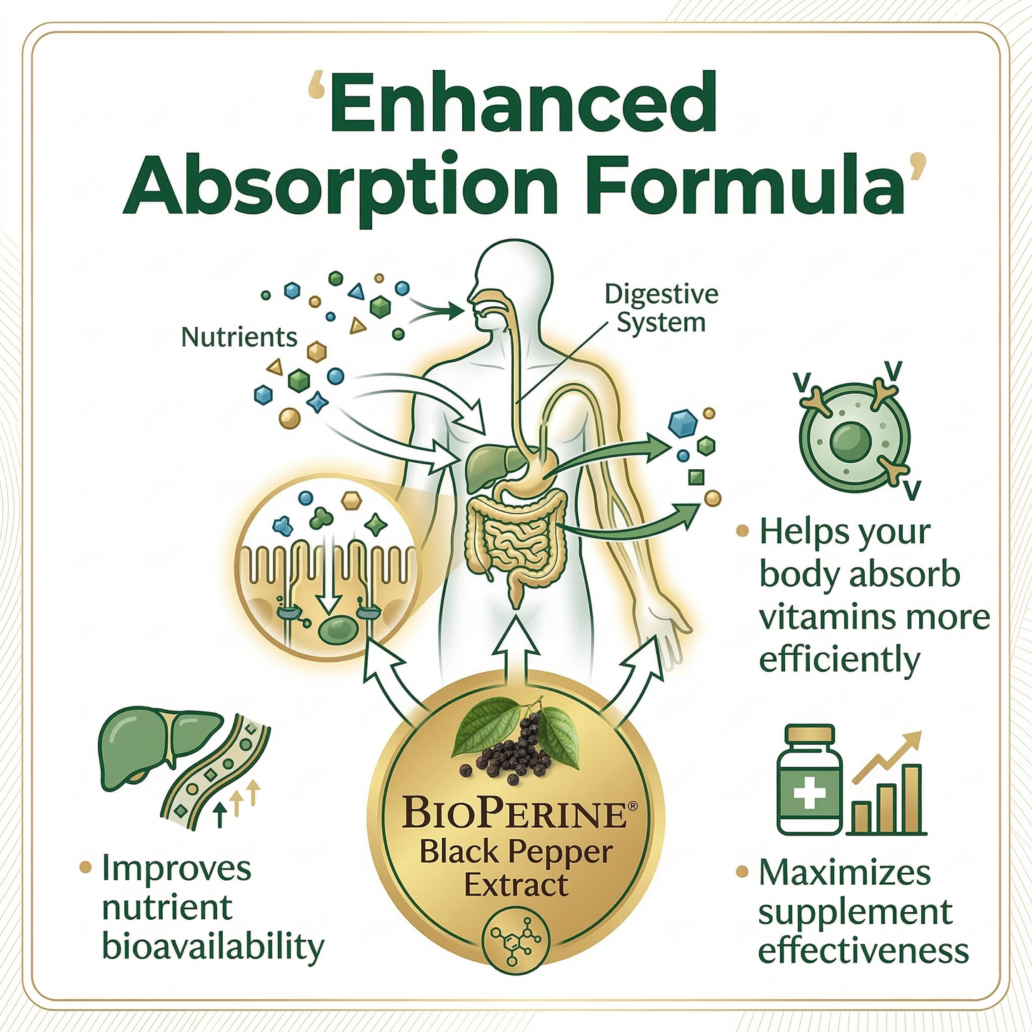 Vitamin K2+ D3 Supplement with Calcium and BioPerine, 5000 IU, Vegan Capsules for Bone and Cardiovascular Health